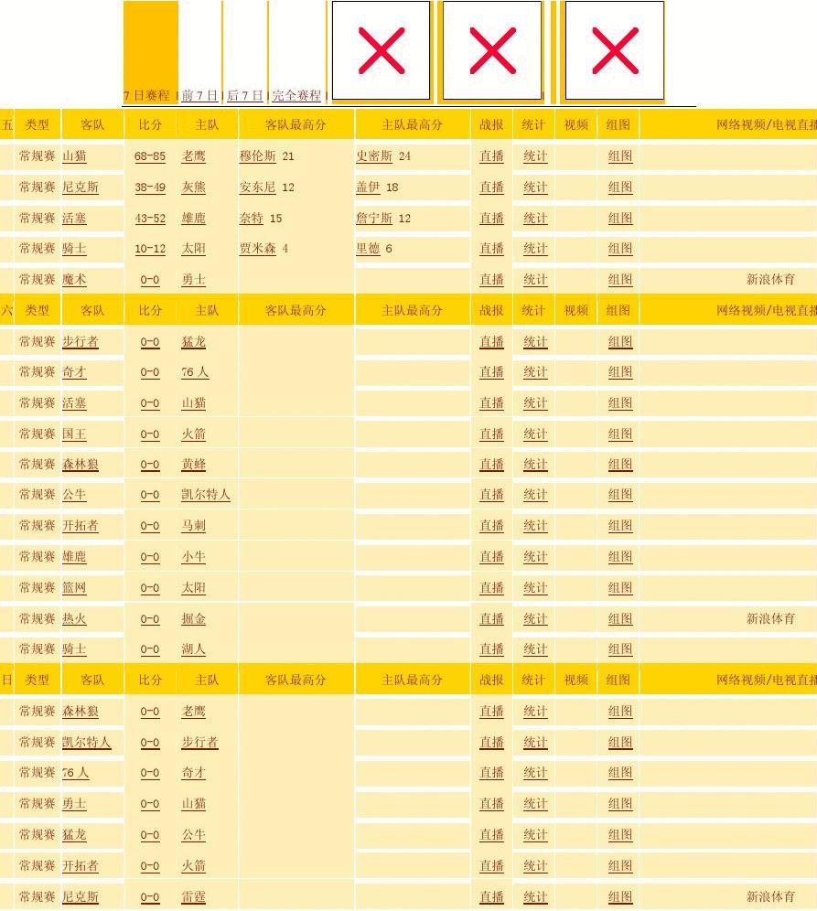 国足仍有世界杯夺冠赔率 1赔3501倒数第二压泰国