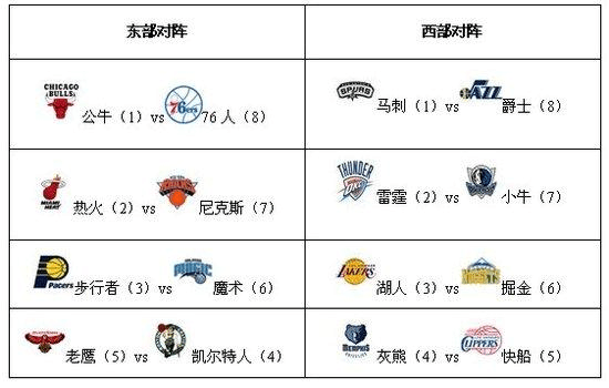 一场足球比赛英语作文5句话