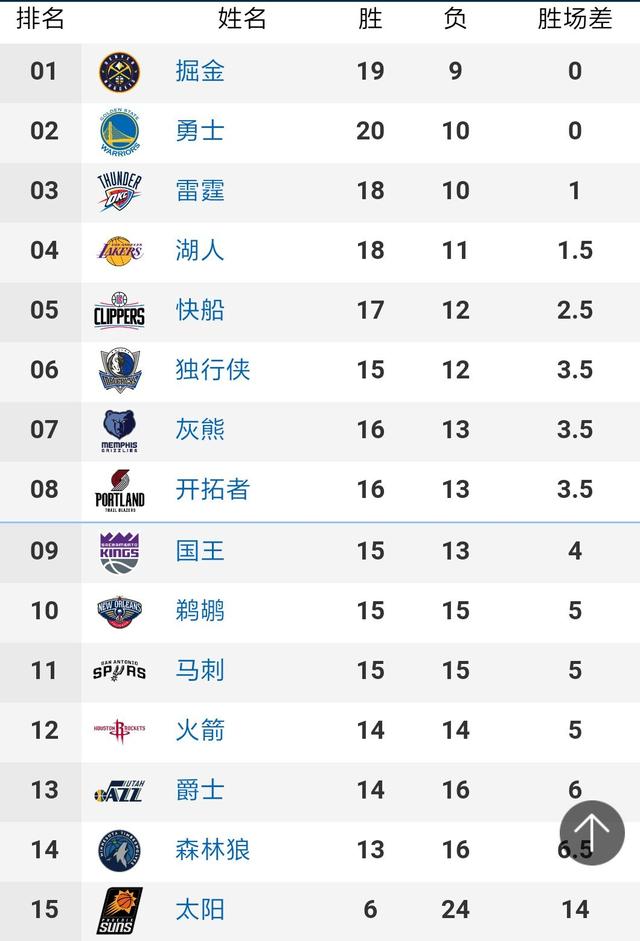 ⚽日职联半场：大迫勇也离谱失点 FC东京暂0-0战平神户胜利船